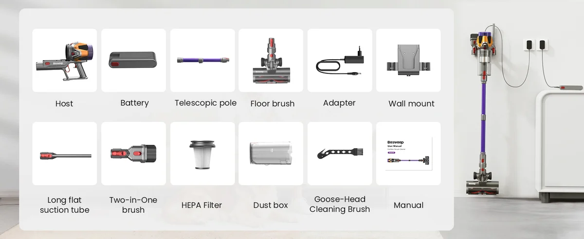 Besweep Grand H8 packing list